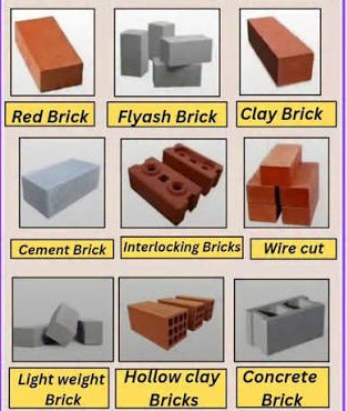 Bricks